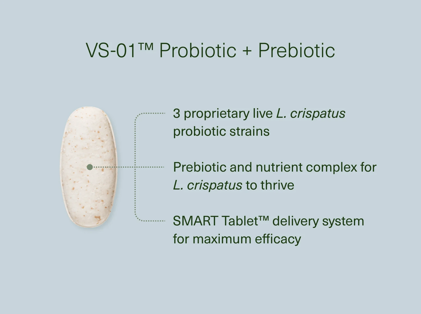 VS-01 Vaginal Synbiotic