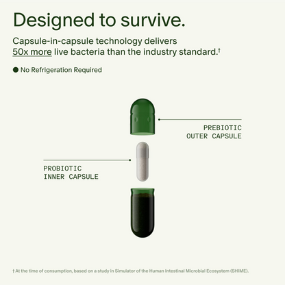 DS-01®Daily Synbiotic